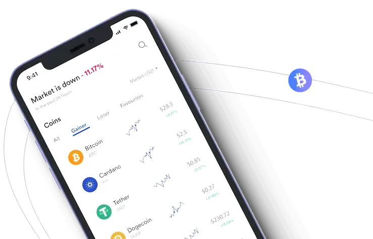 Sino Randação análise de mercado